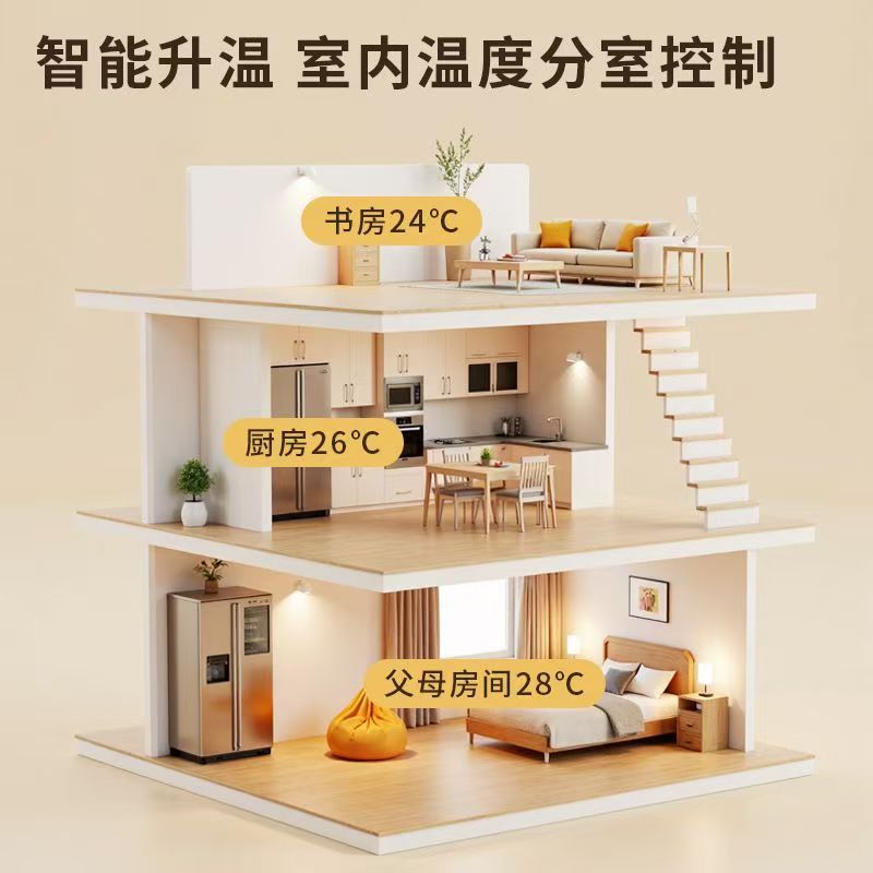 永康市 石墨烯电地暖公司哪家好？户型适配方案指南